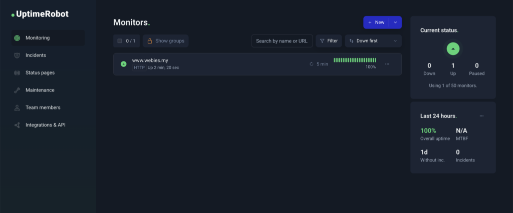 UptimeRobot 的 Dashboard